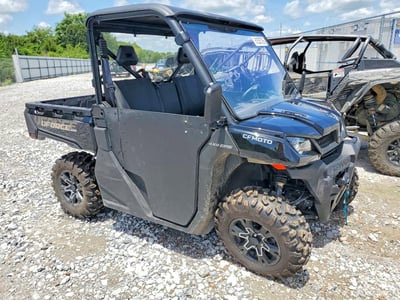 2025 CF Moto CFORCE