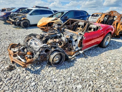 1975 Chevrolet Corvette