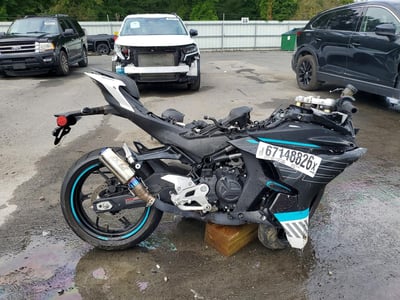 2023 CF Moto Cf400