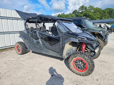2024 CF Moto Zforce