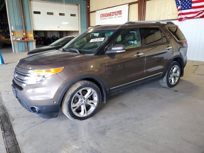 2015 Ford Explorer
