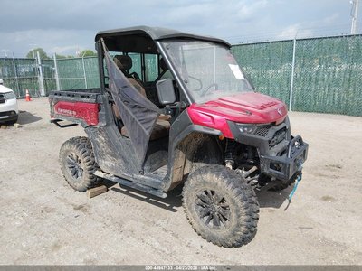 2025 CF Moto UFORCE