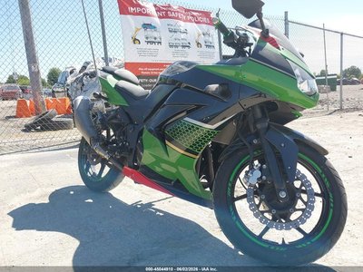 2012 Kawasaki Ninja 250R