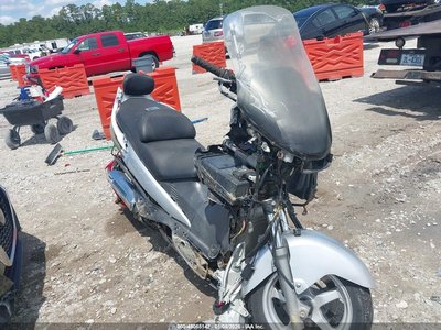 2005 Suzuki An400
