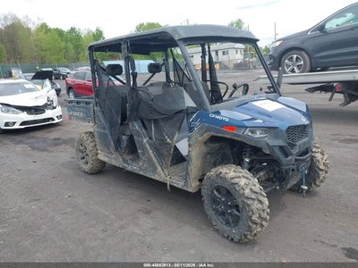2025 CF Moto UFORCE