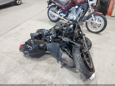 2023 Kawasaki Z650
