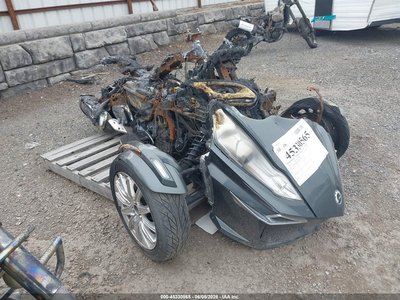 2017 Can-Am Spyder Roadster
