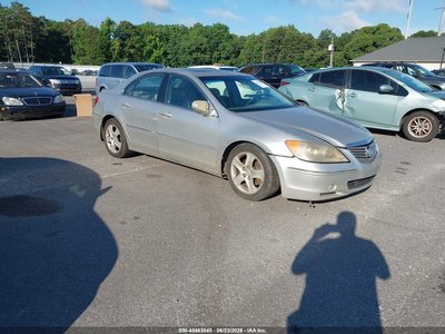 2006 Acura RL