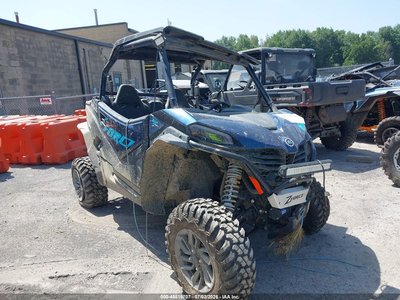 2025 CF Moto Zforce