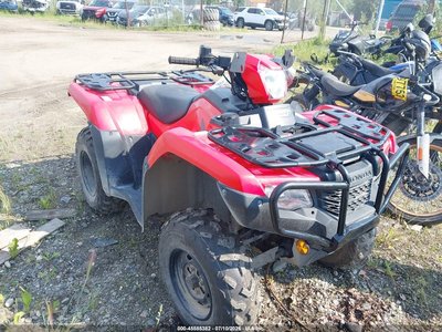 2023 Honda Foreman