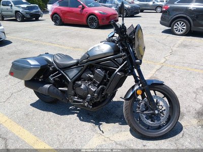 2025 Honda Rebel 1100