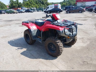 2020 Honda Foreman