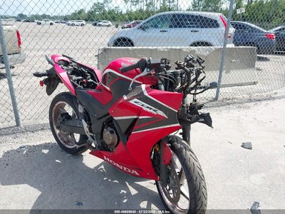 2018 Honda CBR300R