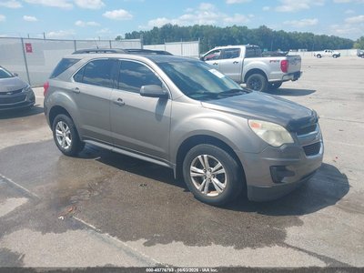 2012 Chevrolet Equinox