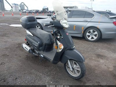2016 Kymco Like