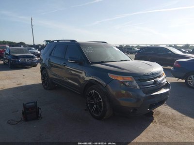 2015 Ford Explorer