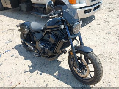 2021 Honda Cmx1100