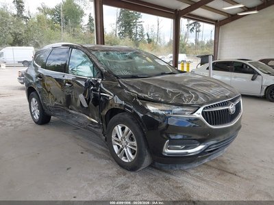 2021 Buick Enclave