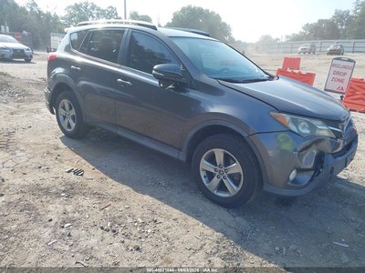 2015 Toyota RAV4