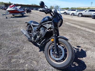 2024 Honda Cmx500