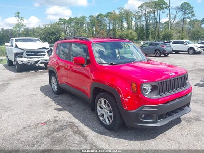 2018 Jeep Renegade