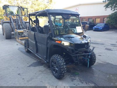 2025 CF Moto UFORCE