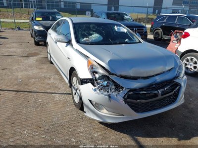 2015 Hyundai Sonata Hybrid