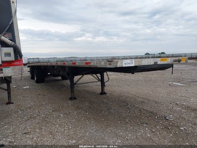 2025 Utility Trailer Manufacturer Utility Trailer Manufacturer