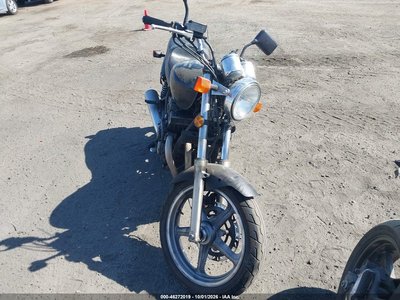 1998 Honda Cb750