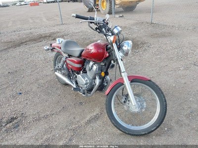 2013 Honda Rebel 250