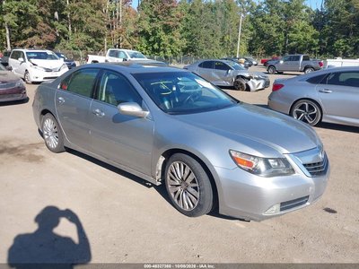 2012 Acura RL