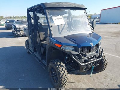 2025 CF Moto UFORCE