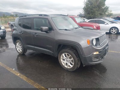 2017 Jeep Renegade